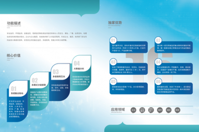 廣州信息技術(shù)服務(wù)的一站式解決方案——壹佰業(yè)