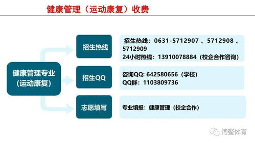 山東藥品食品職業(yè)技術(shù)學(xué)院運(yùn)動(dòng)康復(fù)方向單招與綜合評(píng)價(jià)招生詳解及信息技術(shù)咨詢服務(wù)指引